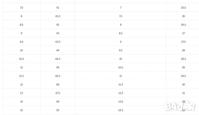 туристически боти Timberland Flume Mid Waterproof номер 44 ,5 , снимка 6 - Други - 53327532