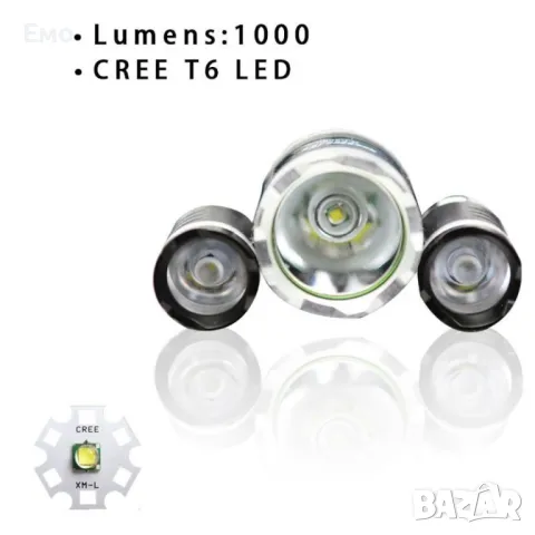 Водоустойчив фенер за глава с въртящ се фокус и мащабиране: Гаранция 12 месеца , снимка 3 - Къмпинг осветление - 47850490