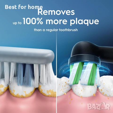 Електрически четки за зъби Oral-B Vitality Pro за възрастни, снимка 3 - Друга електроника - 53249743