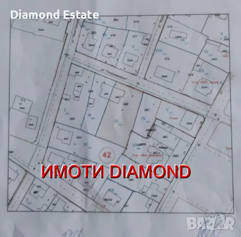 УПИ в град Меричлери