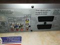 panasonic video/dvd hifi stereo combo 2211230822, снимка 18