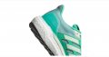 маратонки  Adidas Supernova W Hi-Res  номер  37,5 - 38, снимка 7