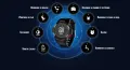 Смарт часовник Smartwatch F6, снимка 5
