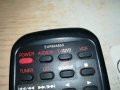 technics receiver remote control-внос swiss 0202241544, снимка 7