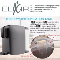 Диспенсър за пречистване и затопляне на вода с обратна осмоза и минерално обогатяване ELIXIR , снимка 4 - Други - 43772779