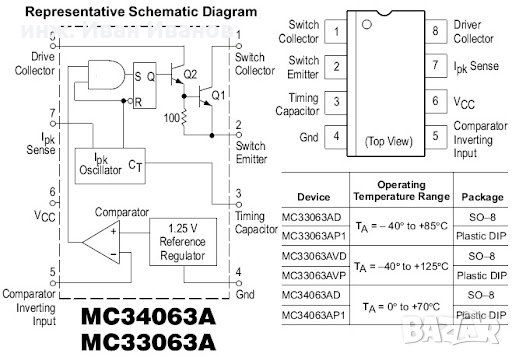 МС34063А Импулсен регулатор на напрежение, DIP-8 в Друга електроника в ...