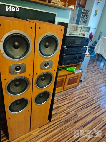 Колони Heco Victa 701, снимка 17 - Тонколони - 52868361