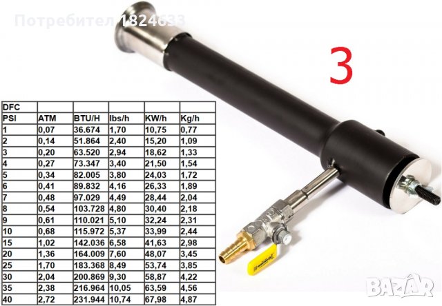 Горелка за пещ за топене на метали, оджак, огнище. 23,5-90,5кВт, снимка 5 - Други машини и части - 28180717