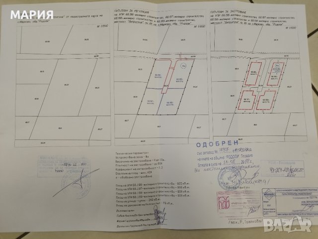 Собственик 4дка УПИ с. Марково , снимка 2 - Парцели - 43057770