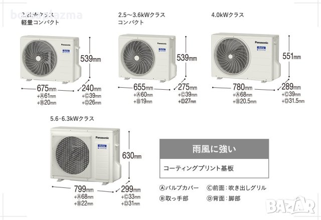 Японски Климатик Panasonic CS-561DJ2 W  Хиперинвертор, BTU 24000, А+++, Нов, снимка 16 - Климатици - 37772691