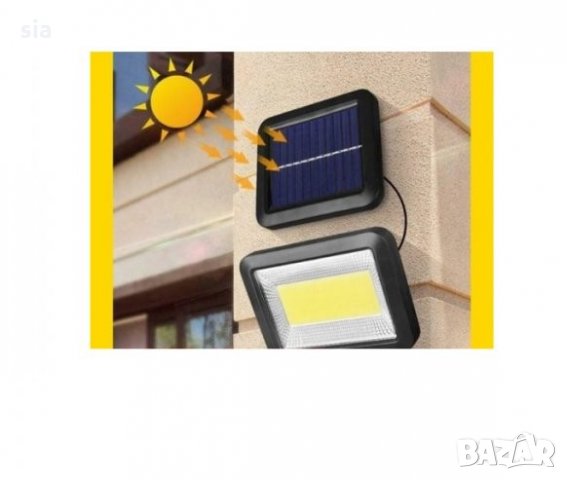 LED лампа със солар+ Сензор за движение, Водоустойчива Стенна лампа, нощна улична лампа, SL-F100, снимка 4 - Къмпинг осветление - 32482487