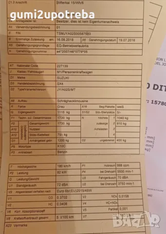 Продавам на Части SUZUKI SX4 S-Cross JY 2018, снимка 8 - Автомобили и джипове - 48071275