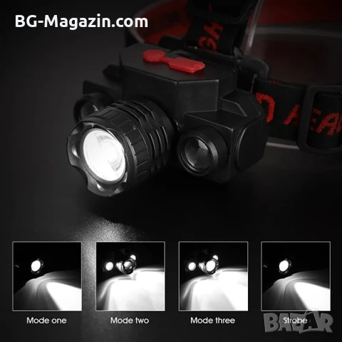 Евтин акумулаторен LED челник фенер за глава USB зареждане 18650 zoom регулиране на светлината, снимка 2 - Къмпинг осветление - 50938641