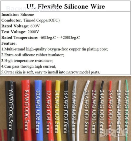 Продавам гъвкав силиконов кабел различни диаметри AWG 12 / 14 / 16 / 18 / 26 100% мед (калайдисана) , снимка 4 - Друга електроника - 40516725