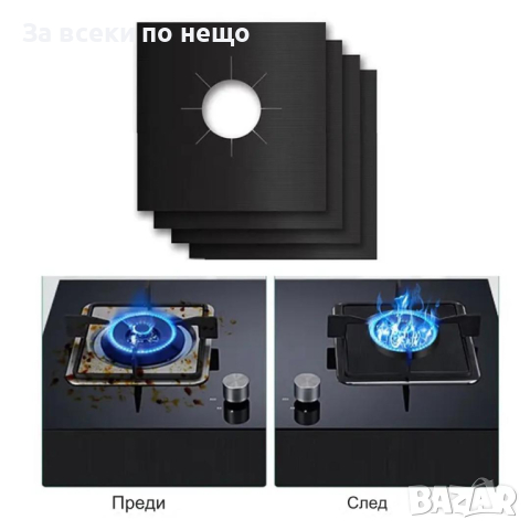 Тефлонови защитни протектори за газов котлон, снимка 4 - Аксесоари за кухня - 44854619