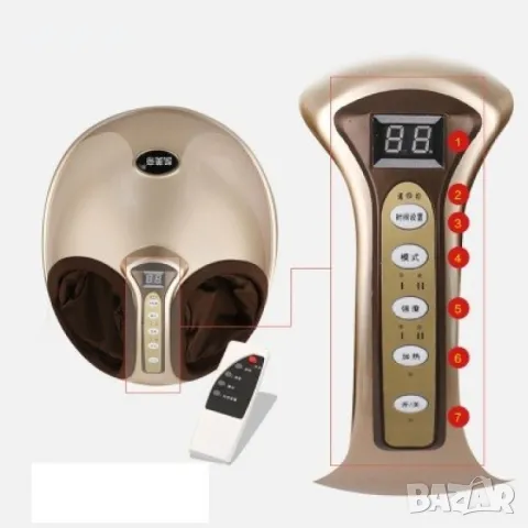 Масажор за крака с точково стимулиране , снимка 3 - Масажори - 49854076