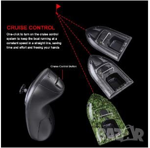  Круиз лодка за захранка 52х27х20 см Feeder Fish Boat Finder, снимка 4 - Екипировка - 38843125