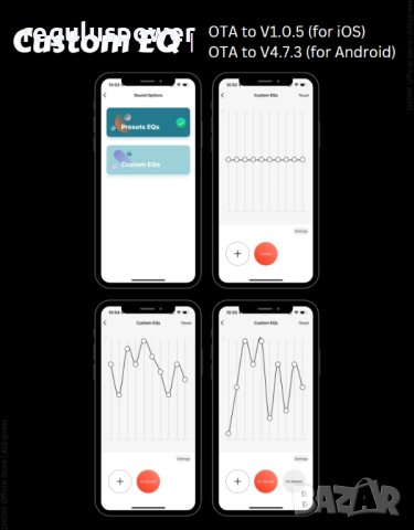 Безжични ANC слушалки 1More SonoFlow 70h. play, LDAC, BLUETOOTH 5.0, 720 h. mAh battery., снимка 8 - Слушалки и портативни колонки - 44071556