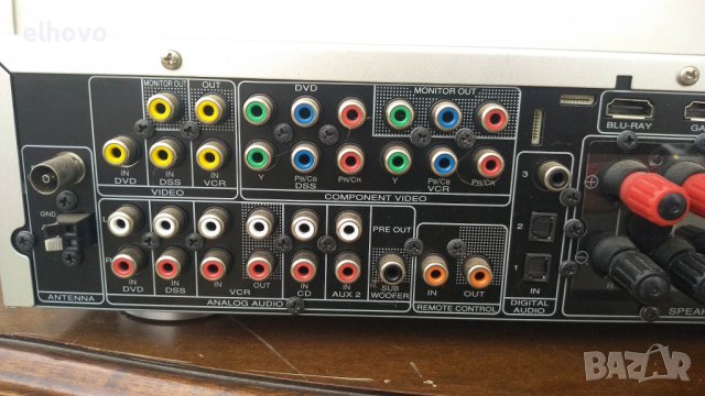 Ресивър Marantz NR1501, снимка 4 - Ресийвъри, усилватели, смесителни пултове - 40477753