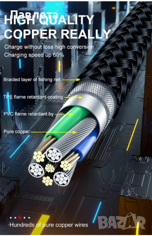 Магнитен кабел Uslion 3 в 1 за зареждане на телефони, снимка 2 - USB кабели - 43563046