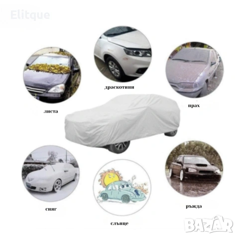 Премиум сиво покривало за кола - защита при всякакви метеорологични условия, снимка 8 - Други стоки за дома - 53557226