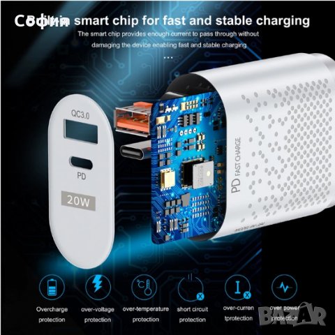 Адаптер Quick Charge USB Type C 20W 3.0 QC PD с чип за бързо зареждане НАЛИЧНО!!!, снимка 10 - Безжични зарядни - 32792165