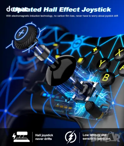 Контролер HASACOOL Switch Pro, безжичен контролер за Nintendo Switch/Lite/OLED, с Turbo & Vibration, снимка 8 - Аксесоари - 47520030