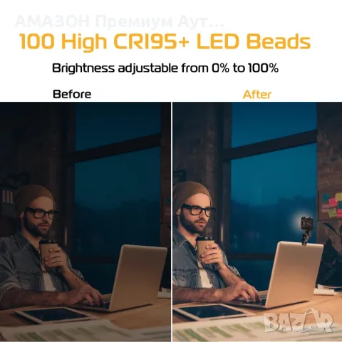 Ulanzi VL100X Двуцветна LED светлина за фото/видео/димиране 2500-6500К/2000mAh батерия , снимка 2 - Светкавици, студийно осветление - 48119302