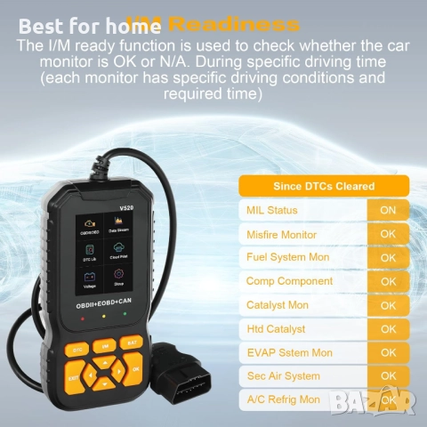 Garmee OBD2 скенер за автоматична диагностика, проверка на двигателя за превозни средства, снимка 5 - Аксесоари и консумативи - 51561754