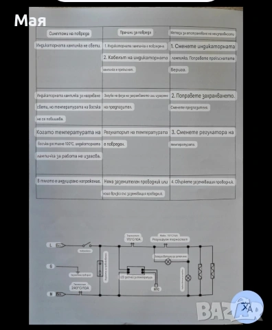 Уред за топене на восък , снимка 8 - Други - 53336148