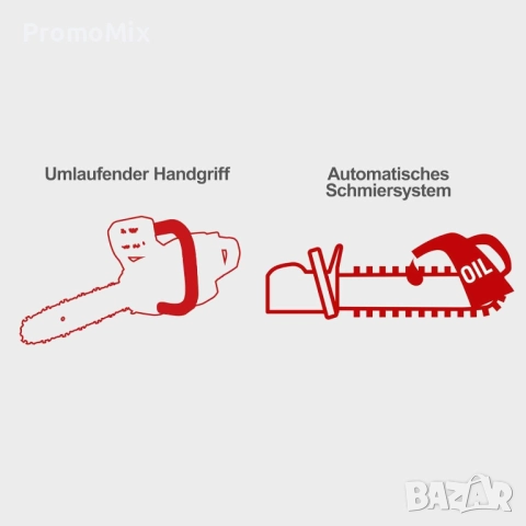 Бензинов трион Sceppach CS38 1.3kW 37.2см³ 35см Бензинова резачка Бензинов верижен трион, снимка 5 - Градинска техника - 52560623