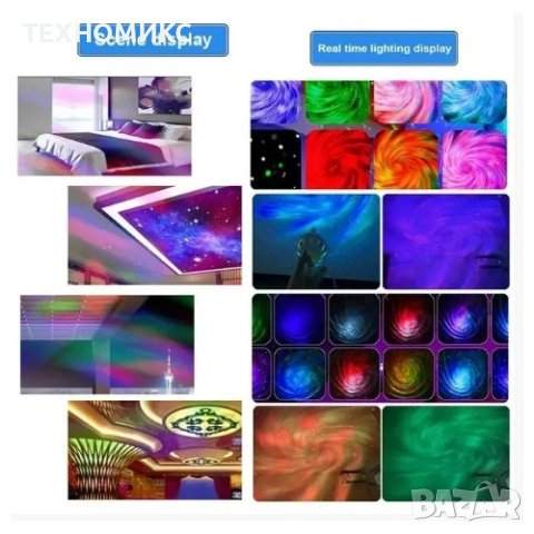 Нощна лампа прожектор Астронавт с дистанционно, с ефект "Звездно небе", снимка 3 - Настолни лампи - 43868344