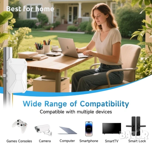 N300 Мощен външен WiFi рутер, външен Wifi разширител, WiFi усилвател с 4 вградени антени, снимка 4 - Ресийвъри, усилватели, смесителни пултове - 53470736