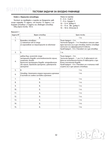 8 клас Български език Книга за учителя издателство Клет/Булвест 2000, снимка 5 - Учебници, учебни тетрадки - 52687300
