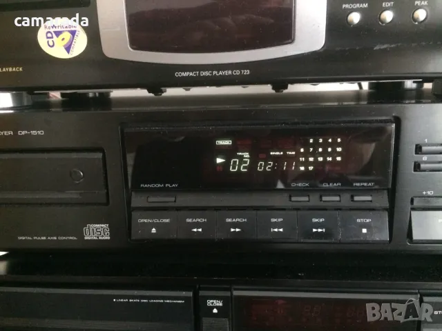 Kenwood DP-1510, снимка 2 - Декове - 48481379