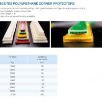 Полиуретанов протектор за полиестерни сапани, снимка 3 - Други машини и части - 27865226
