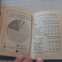 Статистически справочници от 1958 г и 1962 г, снимка 11 - Антикварни и старинни предмети - 26361618