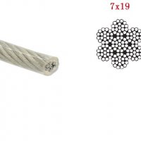 Стоманени въжета с PVC покритие от 2мм до 10мм различни размери, снимка 5 - Други машини и части - 25861207