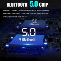 Авто трансмитер FM с LED дисплей MP3 Плейър модулатор с Bluetooth 5.0 FM Handsfree Micro SD Автомоби, снимка 7 - Аксесоари и консумативи - 35214345