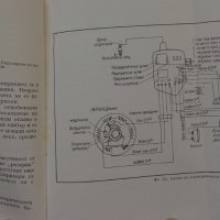 Книга Ръководство за експлуатация на MZ мотоциклет 125/3 1960 год. На Български език, снимка 16 - Специализирана литература - 36872621