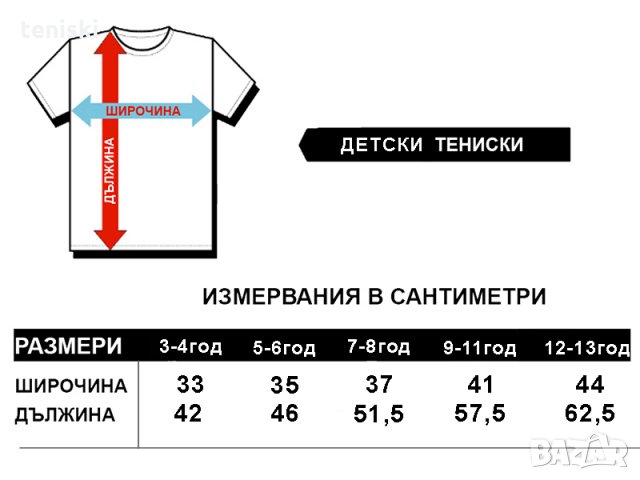 Детски фен тениски на ЦСКА с номер и име по избор, снимка 3 - Детски тениски и потници - 34723875