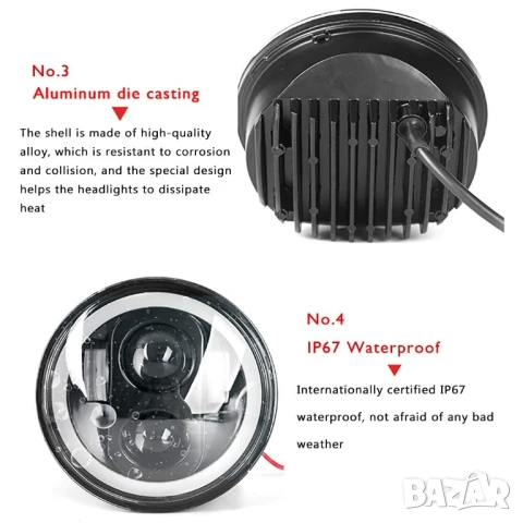 5,75" инча, 14,3см LED мотоциклетен фар Angel Eye за Harley Davidson, снимка 5 - Части - 50812373