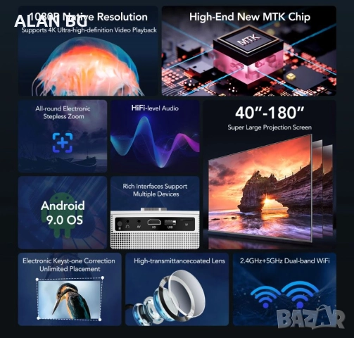 Проектор ISINBOX Q10 🔥 за домашно кино, снимка 4 - Плейъри, домашно кино, прожектори - 52475964