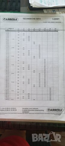 АВТОМАТИКА ЗА МАШИНИ НА САМООБСЛУЖВАНЕ,ПРАХОСМУКАЧКИ ,ВОДОСТРУЙКИ,КЛАТУШКИ И ДРУГИ, снимка 4 - Резервни части за машини - 33330734