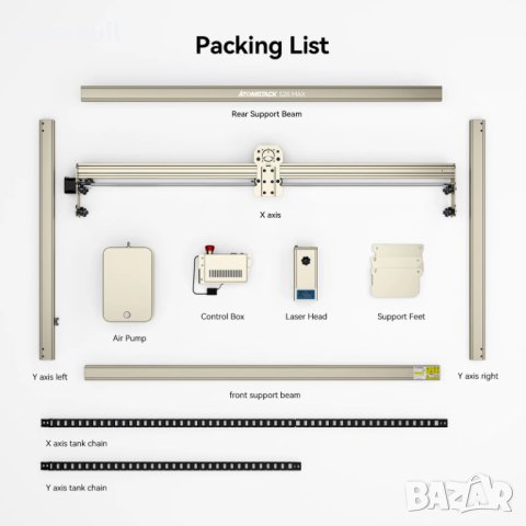 ATOMSTACK S20 20-22W Pro 1800лв Max 2200лв CNC лазер лазерно гравиране рязане, снимка 2 - Други машини и части - 36332925