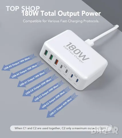 USB C 7-портов адаптер, бързо зарядно, 180 W за MacBook Pro/Air iPad Pro iPhone Galaxy S23 Note 20, снимка 4 - Оригинални зарядни - 49500133