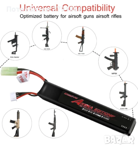 Еърсофт батерия 11.1V LiPo презареждаща, високомощна 1300mAh 3S 25C Еърсофт батерии Tamiya конект, снимка 4 - Друга електроника - 51006627