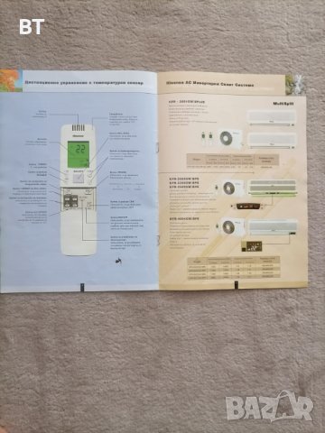 Продавам  инверторен сплит система  климатик  (12.ка), снимка 11 - Климатици - 43534827