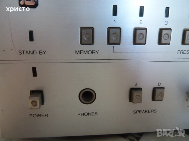 ресийвър Cybernet SRC-80, снимка 13 - Ресийвъри, усилватели, смесителни пултове - 51316933