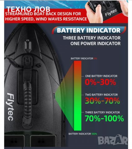 Лодка за захранка Flytec 2011-5 RC BaitBoat захранка кораб лодка риболов стръв, снимка 15 - Стръв и захранки - 36976649